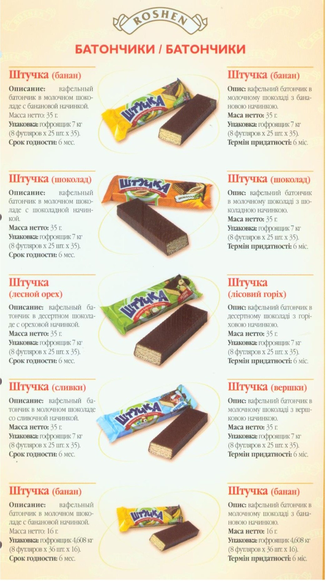 У БАТОНЧИКИ БАТОНЧИКИ (банан) Штучка (банан) Описание: вафельный Опис: вафельний ТОНЧИК В батончик в молочном шоко- молочному шоколад! бана- ладе с банановой начинкой, HOBOIO Масса нетто: 35 Maca нетт