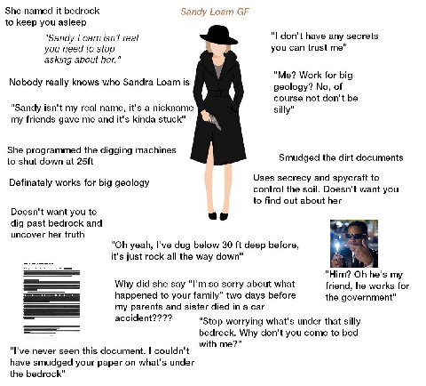 She named it bedrock Sandy Loam to keep you asleep "Sandy Loam isn't real don't have any secrets you need to stop you can trust me" asking about her." "Me? Nobody really knows who Sandra Loam is cours