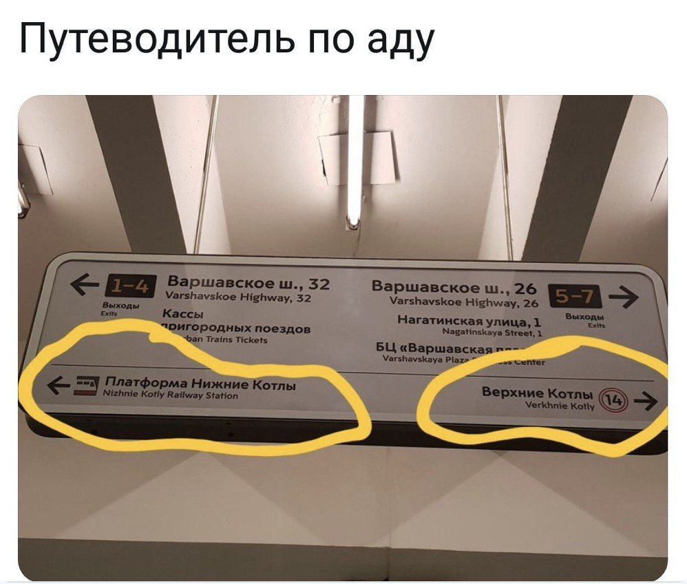 Путеводитель по аду
