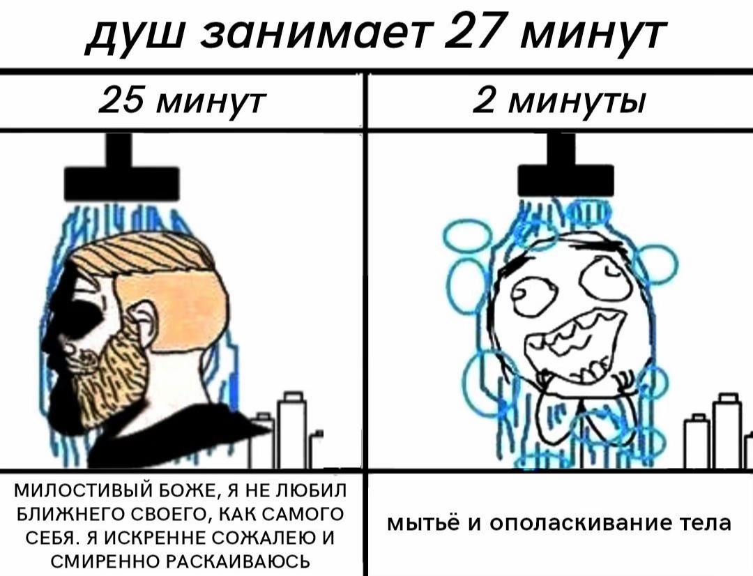 душ занимает 27 минут 25 минут 2 минуты К МИЛОСТИВЫЙ БОЖЕ, Я HE ЛЮБИЛ БЛИЖНЕГО СВОЕГО, КАК САМОГО СЕБЯ. Я ИСКРЕННЕ СОЖАЛЕЮ И и ополаскивание тела СМИРЕННО РАСКАИВАЮСЬ