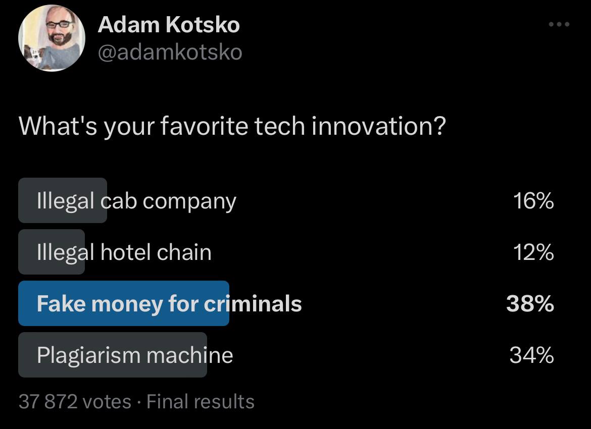 Adam Kotsko What's your favorite tech innovation? Illegal cab company 16% Шеза! hotel chain 12% Fake money for criminals 38% Plagiarism machine 34%