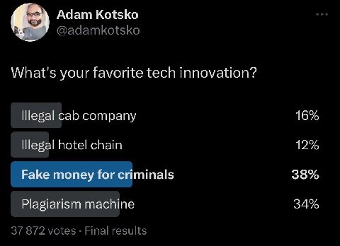 Adam Kotsko What's your favorite tech innovation? Illegal cab company 16% Шеза! hotel chain 12% Fake money for criminals 38% Plagiarism machine 34%