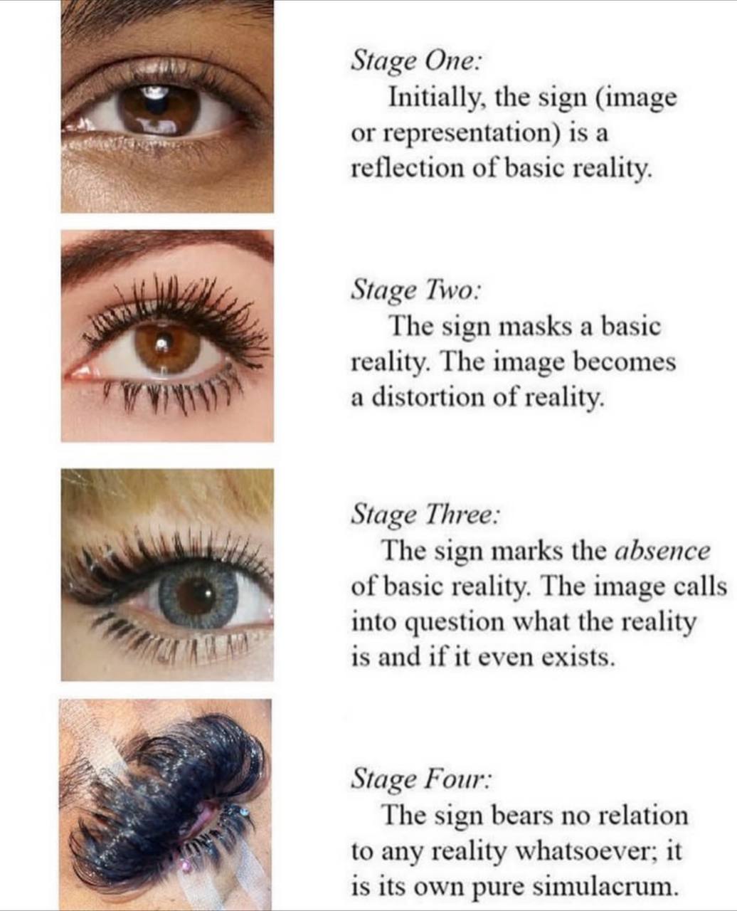 Stage One: Initially, the sign (image representation) is а reflection of basic reality. Stage Two: я The sign masks a basic 7 reality. The image becomes Bes a distortion of reality. Stage Three: The s