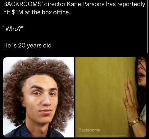 ВАСККООМ$' director Kane Parsons has reportedly hit at the box office. "Who?" Не is 20 years old