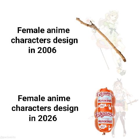 Female anime characters design in 2006 Female anime characters design in 2026