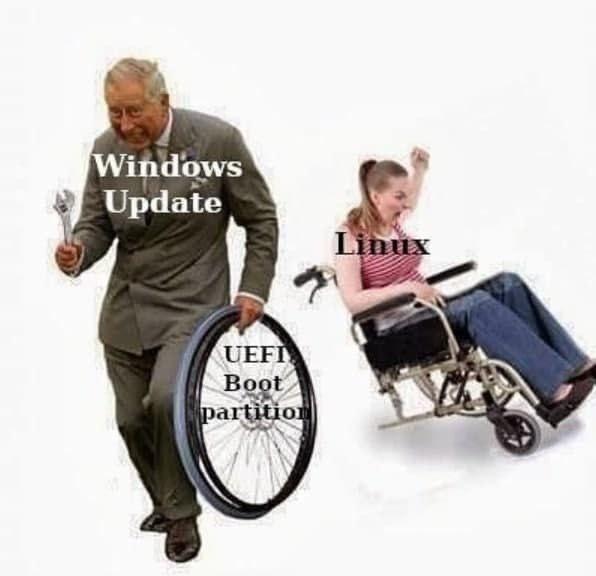 indows Update UEF Boot artitio