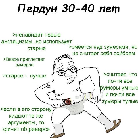 Пердун 30-40 лет >ненавидит новые англицизмы, но использует старые >смеется над зумерами, но не считает себя сойбоем >Везде приплетает зумеров >CTapoe лучше >считает, что почти все бумеры умные 3 и по