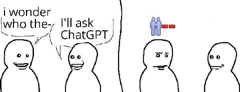 wonder I'll ask who the ChatG я