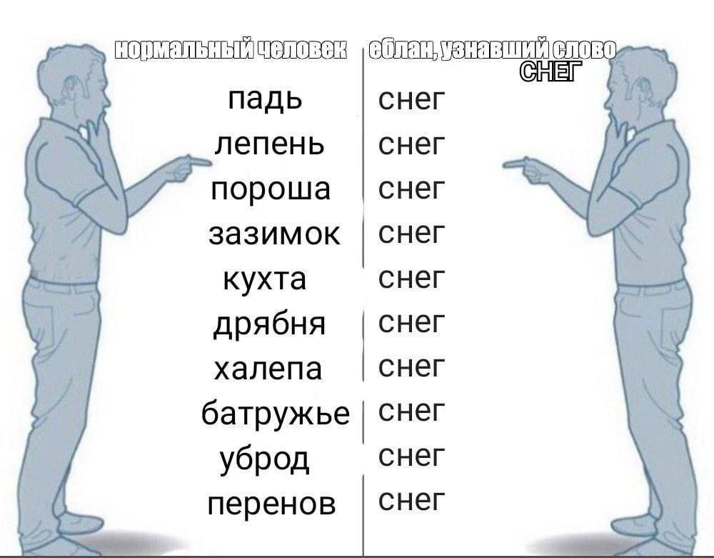 нормальныйчеловек снег падь лепень снег снег пороша зазимок снег кухта снег дрябня снег халепа снег батружье снег уброд снег снег перенов