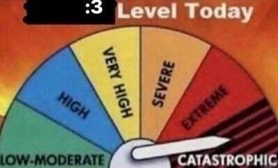 :3 Level Today CATASTROPHIC
