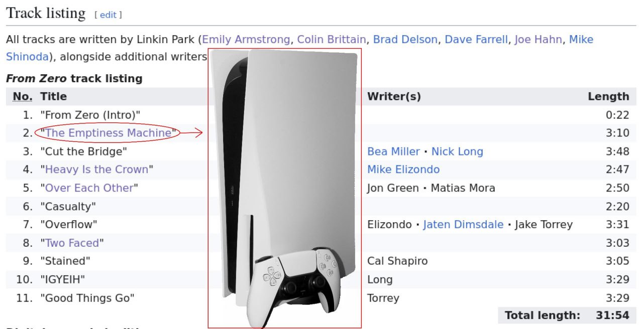 Track listing [edit 1 All tracks are written Linkin Park (Emily Armstrong, Colin Brittain, Brad Delson, Dave Farrell, Joe Hahn, Mike Shinoda), alongside additional writers From Zero track listing No. 