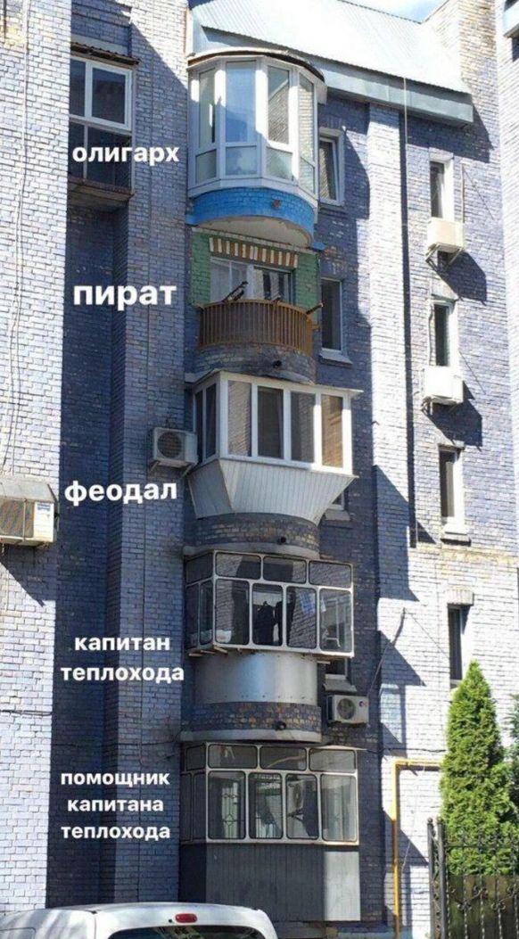 1 олигарх пират феодал капитан теплохода ‘4 помощник капитана теплохода