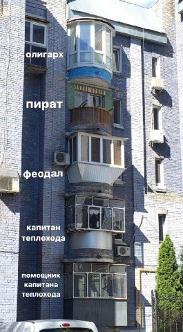 1 олигарх пират феодал капитан теплохода ‘4 помощник капитана теплохода