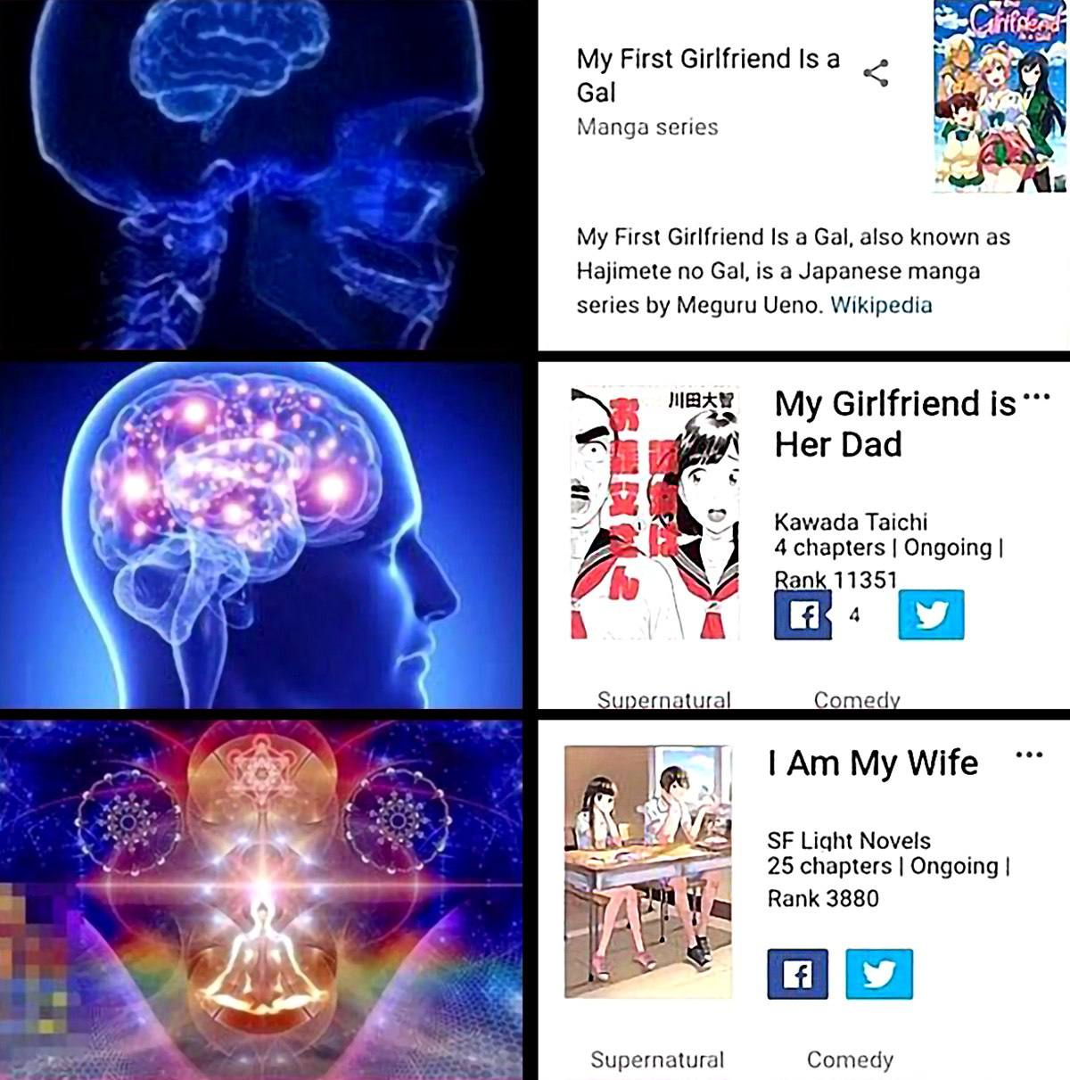 My First Girlfriend Is а Gal Manga series My First Girlfriend Is а Gal, also known as Hajimete по Gal, is a Japanese manga series Meguru Ueno. Wikipedia eee My Girlfriend is Als Her Dad я Kawada Taich