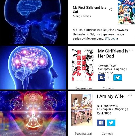 My First Girlfriend Is а Gal Manga series My First Girlfriend Is а Gal, also known as Hajimete по Gal, is a Japanese manga series Meguru Ueno. Wikipedia eee My Girlfriend is Als Her Dad я Kawada Taich