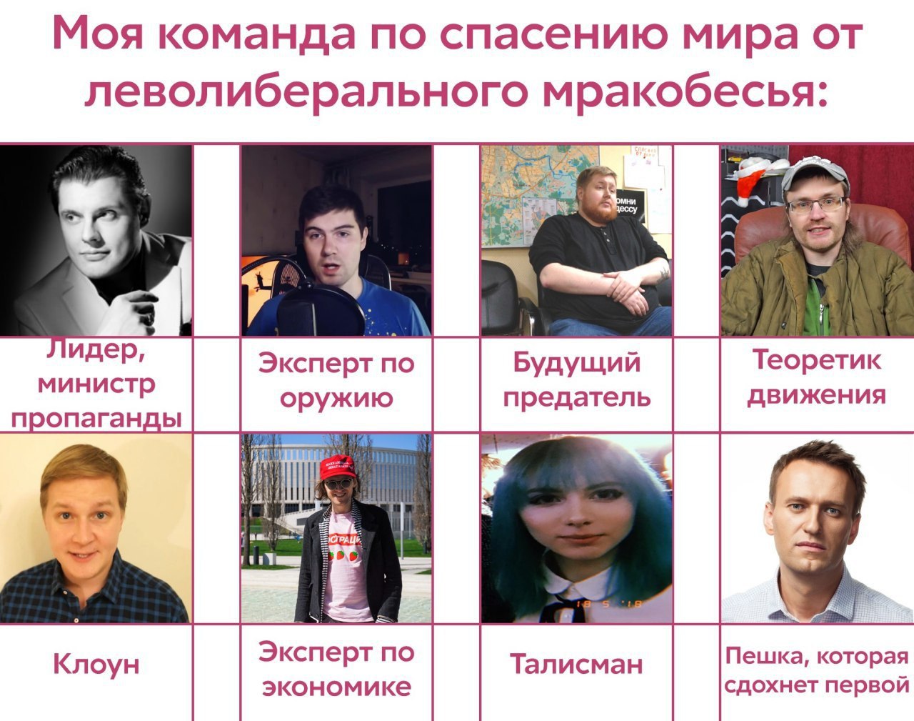 Моя команда по спасению мира от леволиберального мракобесья: i Эксперт по Будущий Теоретик оружию предатель движения а $71 a 4 Клоун Эксперт по Пешка, которая экономике сдохнет первой