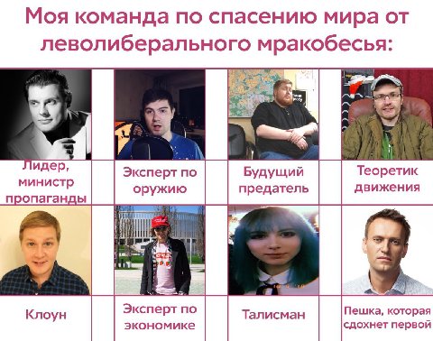 Моя команда по спасению мира от леволиберального мракобесья: i Эксперт по Будущий Теоретик оружию предатель движения а $71 a 4 Клоун Эксперт по Пешка, которая экономике сдохнет первой