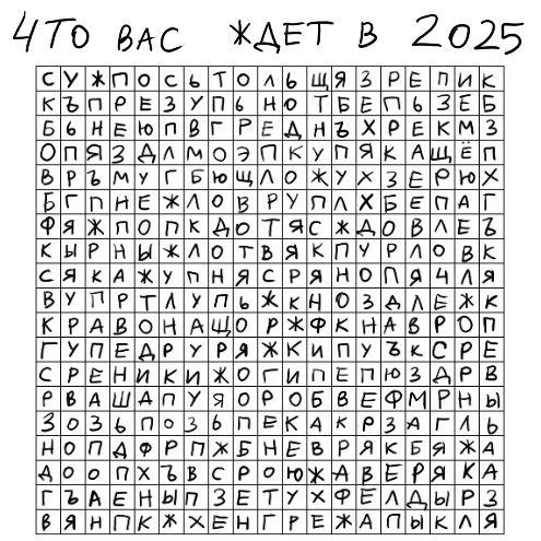 ЧТо bac ЖДЕТ В 2025 CIY|KIN 3 Ons 2 [С BIC PLY INIA IT Xin НА 6 ГУПЕ 40