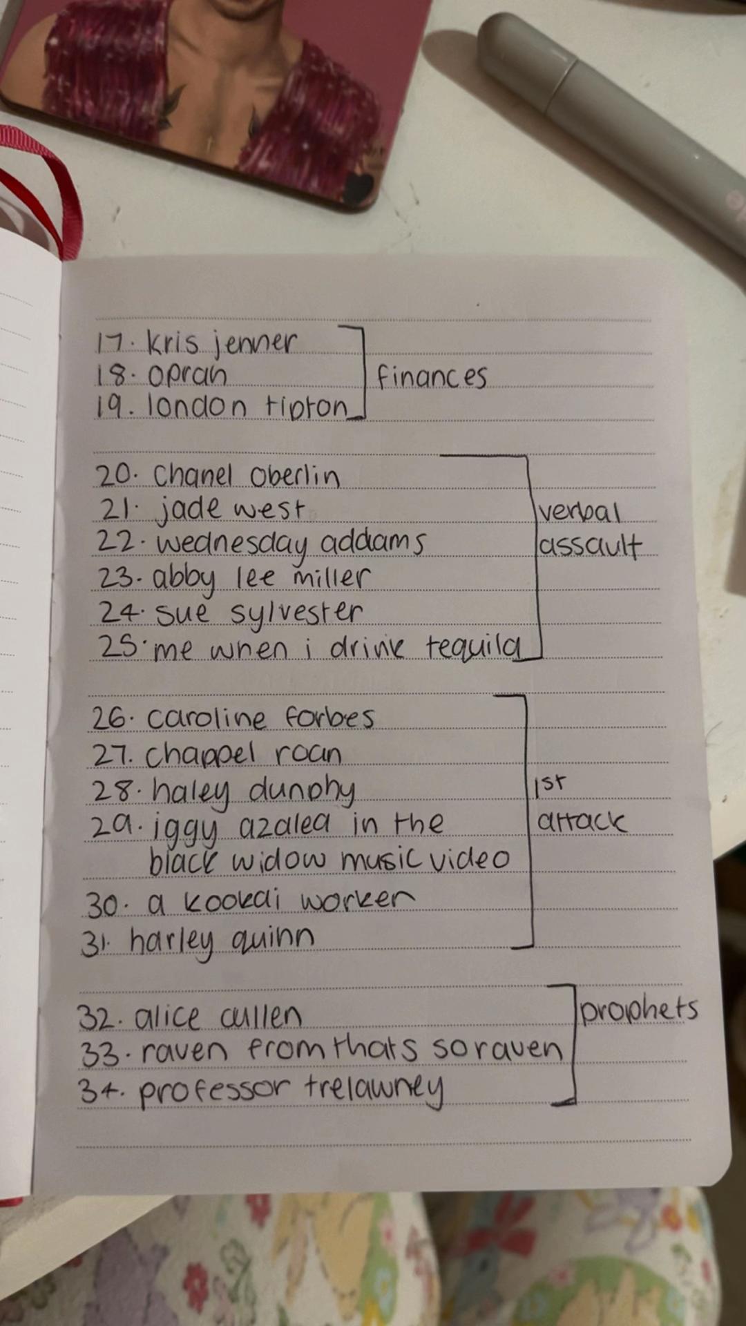 Kris. Financ 19. tipron 20: Chanel.ovelin 22 wednesday lee 26: azaled 30. Я raven soraven professor Trelawny у