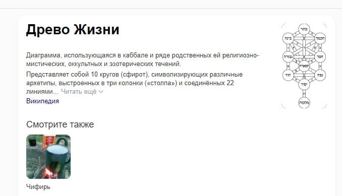 Древо Жизни Диаграмма, использующаяся в каббале и ряде родственных религиозно- мистических, оккультных и эзотерических течений. Представляет собой 10 кругов (сфирот), символизирующих различные архетип