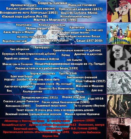 Ирландское рагу Секреты лунтика Пыль на головках Балласт (расширенная версия) Пряничный дедушка (1977) Возвращение кота Аеопольда (1993) Gogoriki (дубляж 4Kids) Южный парк (дубляж Рен Колыбельные мира