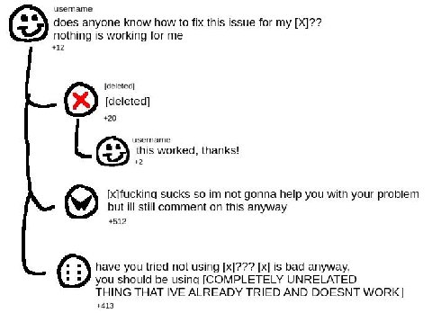 username does anyone know how to fix this issue for my nothing is working for me +12 [deleted] [deleted] +20 username this worked, thanks! +2 sucks so not gonna help you with your problem but ill stil