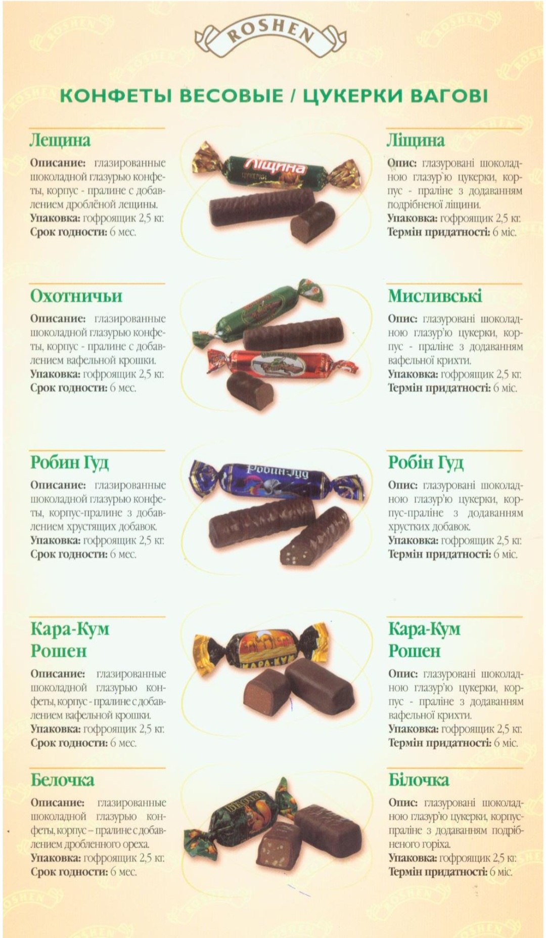 КОНФЕТЫ ВЕСОВЫЕ ЦУКЕРКИ BAT OBI Лицина Описание: Опис: глазированные шоколад- шоколадной глазурью конфе- HOW глазурю цукерки, кор- ты, корпус пралине с пус пралине додаванням лением дроблёной лещины л