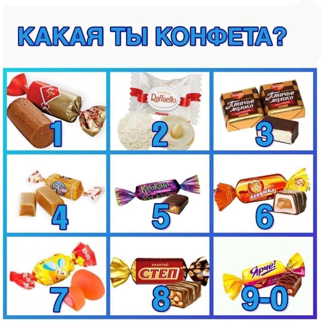 КАКАЯ ТЫ КОНФЕТА? тичье a ube Aon Aor: