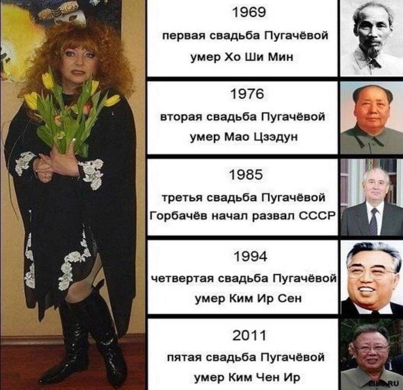 1969 первая свадьба Пугачёвой умер Мин 1976 вторая свадьба Пугачёвой умер Мао Цзэдун 1985 третья свадьба Пугачёвой Горбачёв начал развал СССР 1994 5. четвертая свадьба Пугачёвой умер Ким Сен 2011 пята