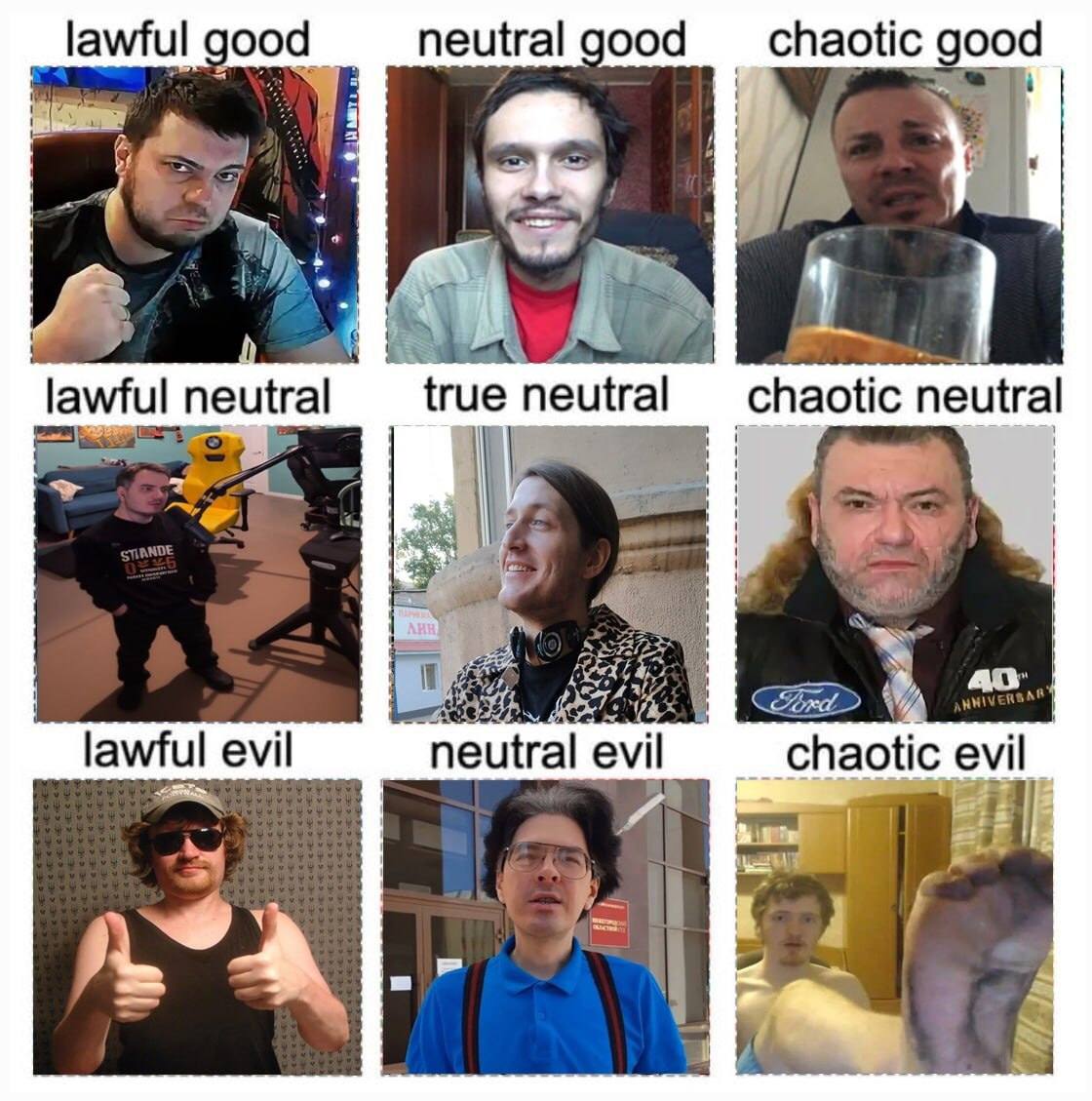 lawful good neutral good chaotic good 71 neutral true neutral chaotic neutral lawful evil neutral evil chaotic evil 6