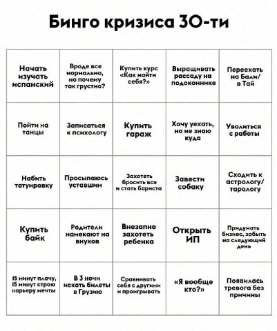 Бинго кризиса ЗО-ти Вроде все Начать нормально, Купить курс Выращивать Переехать изучать но почему «Как найти рассаду на на Бали/ испанский себя?» подоконнике в Тай так грустно? Пойти на Записаться Ку