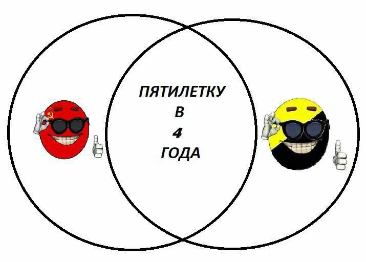 ПЯТИЛЕТКУ A ГОДА