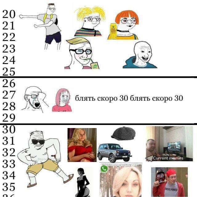20 21 22 23 ~a 24 25 26 27 блять скоро 30 блять скоро 30 28 29 31 32.4 33 34 в