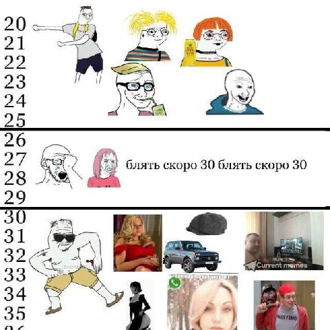 20 21 22 23 ~a 24 25 26 27 блять скоро 30 блять скоро 30 28 29 31 32.4 33 34 в