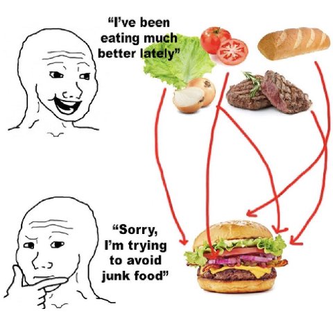 “Руе Бееп eating better lately у trying 40 junk food” 7