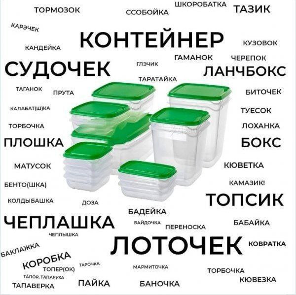 ШКОРОБАТКА ТОРМОЗОК ССОБОЙКА ТАЗИК КАРЭЧЕК КАНДЕЙКА КОНТЕЙНЕР КУЗОВОК глэчик AMAHOK ЧЕРЕПОК СУДОЧЕК ЛАНЧБОКС ТАРАТАЙКА ТАГАНОК ПРУТА БИТОЧЕК КАЛАБАТ(Ш)КА ТУЕСОК ТОРБОЧКА ЛОХАНКА ПЛОШКА БОКС МАТУСОК КЮ