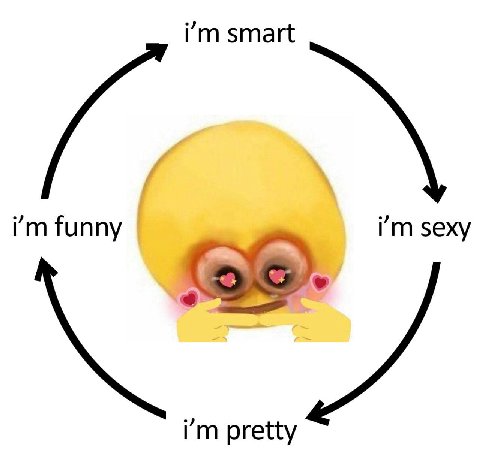 smart funny sexy pretty