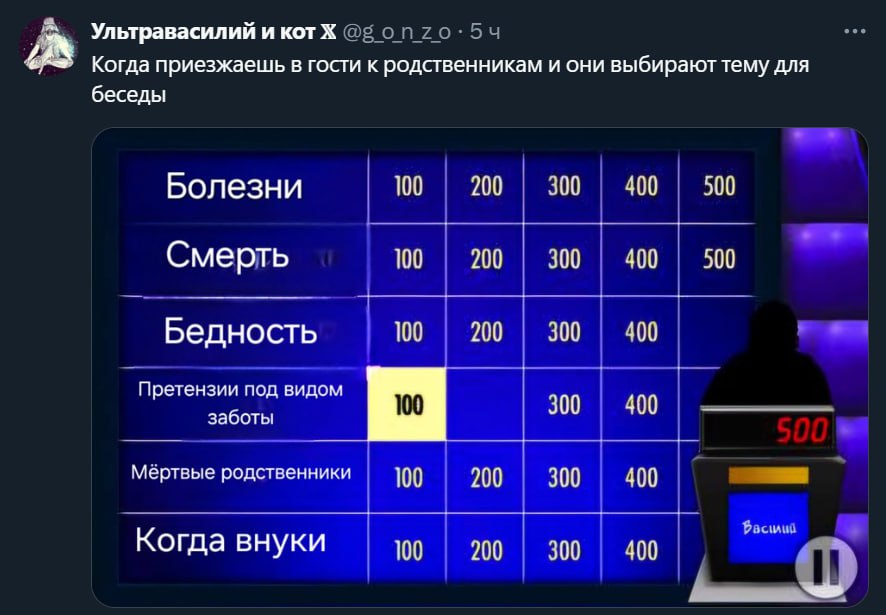 Ультравасилий и кот Когда приезжаешь в гости к родственникам и они выбирают тему для беседы Болезни 100 200 300 400 500 Смерть 100 200 300 400 500 Бедность 100 200 300 400 Претензии под видом заботы 3