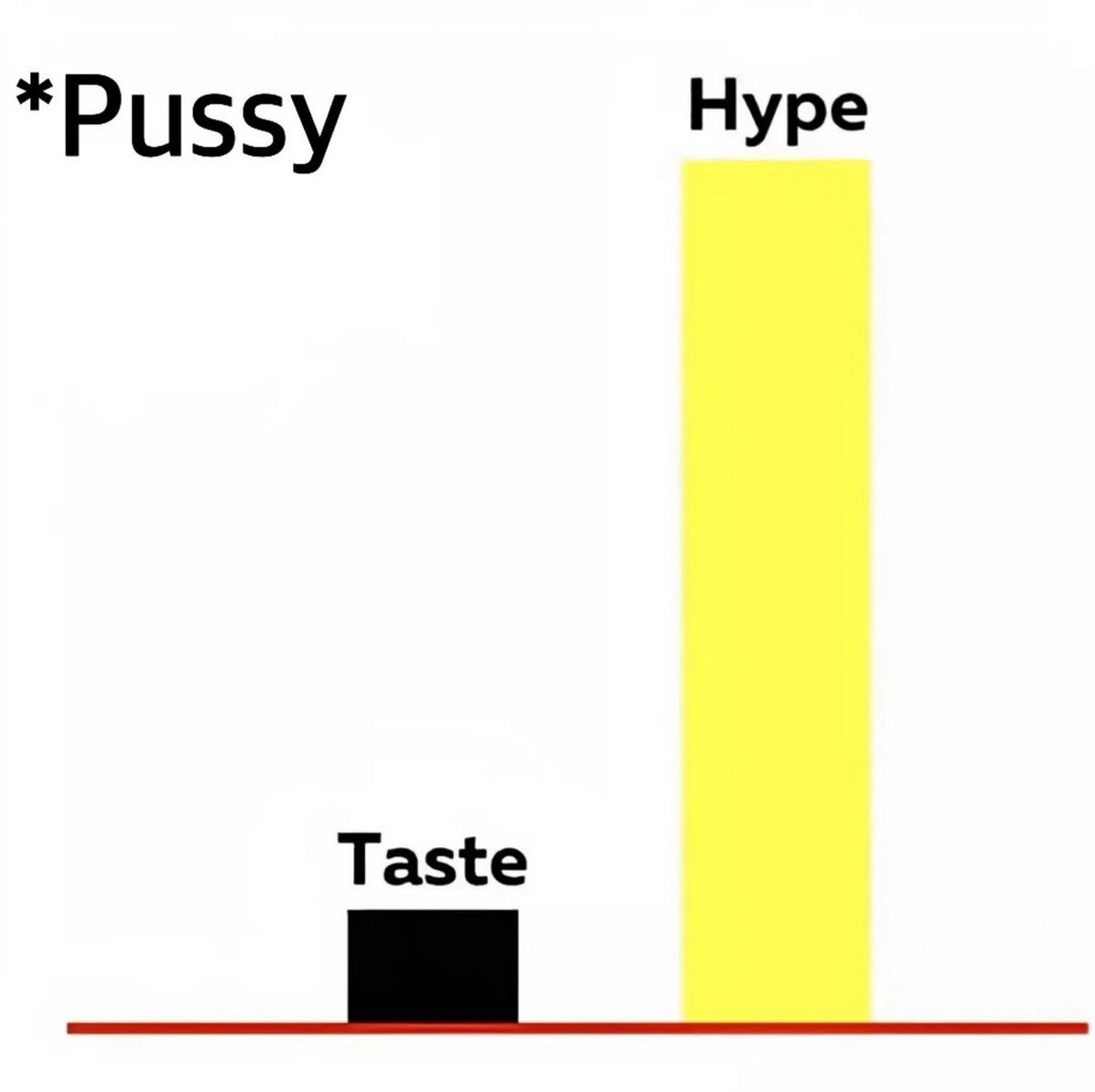 *Pussy Hype Taste