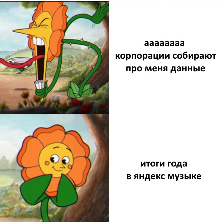 аааааааа корпорации собирают про меня данные итоги года в яндекс музыке To all