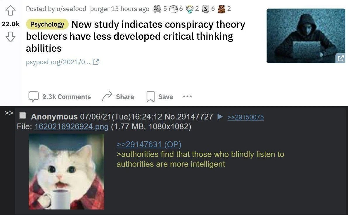 Posted u/seafood_burger 13 99.5 В? Psychology New study indicates conspiracy theory believers have less developed critical thinking abilities С Comments Share Save Anonymous No.29147727 File: 16202169
