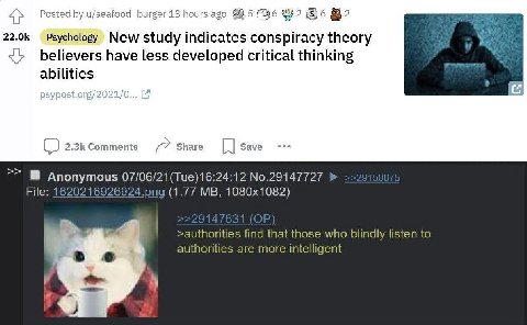 Posted u/seafood_burger 13 99.5 В? Psychology New study indicates conspiracy theory believers have less developed critical thinking abilities С Comments Share Save Anonymous No.29147727 File: 16202169