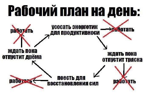 Рабочий план на день: для продуктивноси усосать энергетик пока пока отпустит Anema отпустит тряска восстановления сил ДЛЯ и