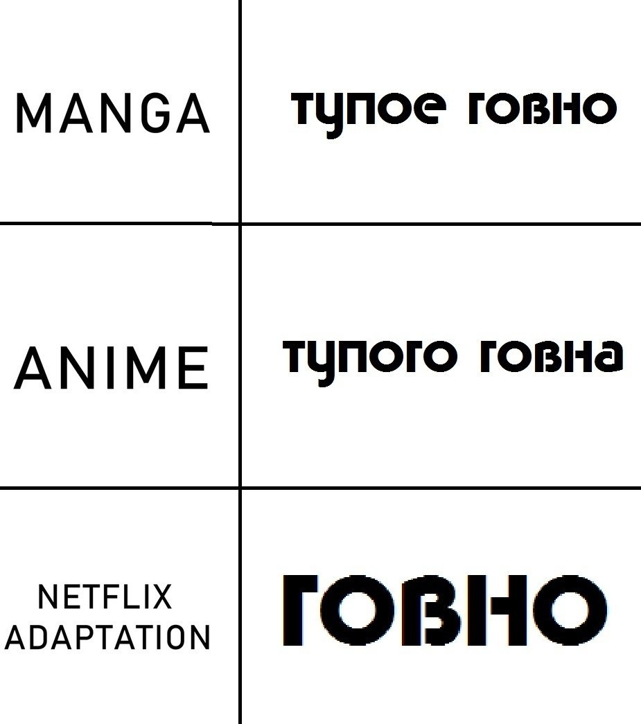 MANGA тупое говно ANIME тупого говна ADAPTATION NETFLIX ГОВНО