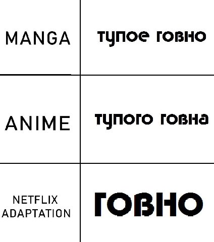 MANGA тупое говно ANIME тупого говна ADAPTATION NETFLIX ГОВНО