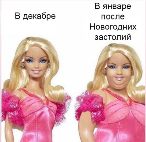 В январе после В декабре Новогодних застолий