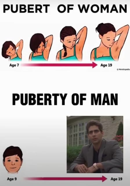 PUBERT ОЕ WOMAN