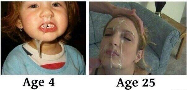 Age 4 Age 25