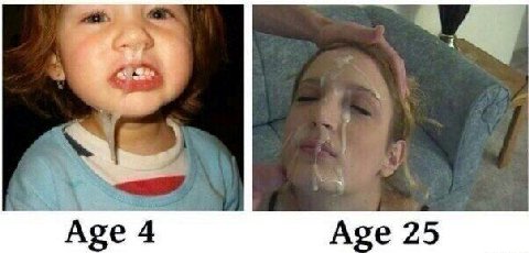 Age 4 Age 25