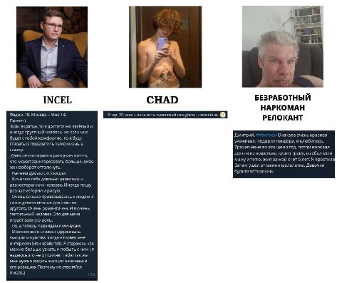 3 INCEL CHAD БЕЗРАБОТНЫЙ НАРКОМАН РЕЛОКАНТ Если вкратце, то я достаточно весёлый и грустный человек, если мне Дмитрий, Сначала очень красиво. ухаживал, подарил пандору, я влюбилась. стараться преврати